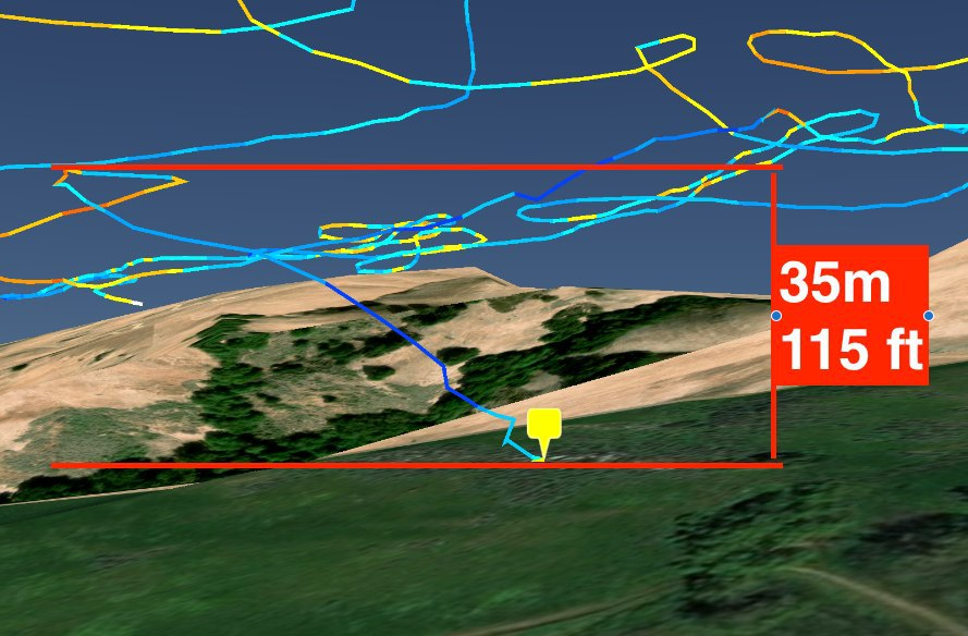 Paragliding incident: 7/31/2020  Ed Levin: Departure from controlled flight resulting in a stall.